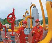 natural gas china